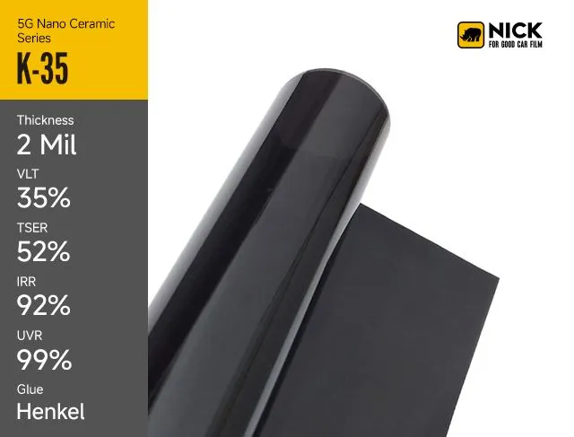Nano keramička folija za prozore i solarna folija za naprednu zaštitu